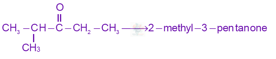 JEE Main 2002 Chemistry, General Organic Chemistry — option D figure