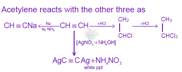 JEE Main 2002 Chemistry, General Organic Chemistry — solution figure