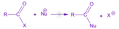 JEE Main 2005 Chemistry, General Organic Chemistry — question figure