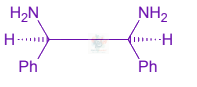 JEE Main 2007 Chemistry, General Organic Chemistry — option C figure