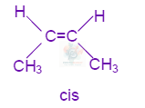 JEE Main 2009 Chemistry, General Organic Chemistry — solution figure 1