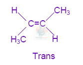 JEE Main 2009 Chemistry, General Organic Chemistry — solution figure 2