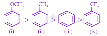 JEE Main 2012 Chemistry, General Organic Chemistry — solution figure