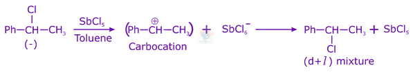 JEE Main 2013 Chemistry, General Organic Chemistry — solution figure 2