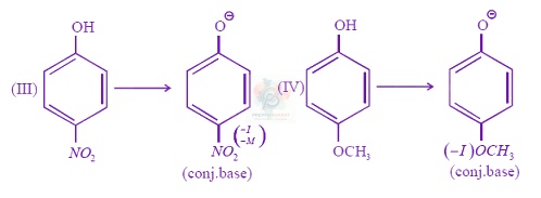 JEE Main 2013 Chemistry, General Organic Chemistry — solution figure 2