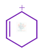 JEE Main 2013 Chemistry, General Organic Chemistry — option C figure
