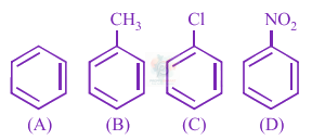 JEE Main 2013 Chemistry, General Organic Chemistry — question figure