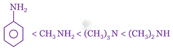 JEE Main 2014 Chemistry, General Organic Chemistry — solution figure