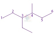 JEE Main 2014 Chemistry, General Organic Chemistry — solution figure