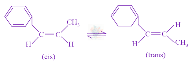 JEE Main 2015 Chemistry, General Organic Chemistry — solution figure