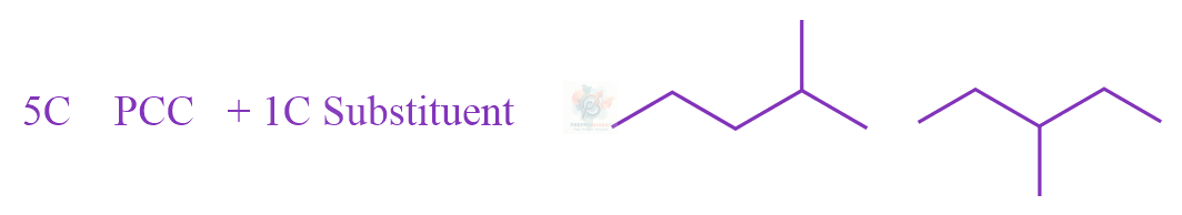 JEE Main 2015 Chemistry, General Organic Chemistry — solution figure 2