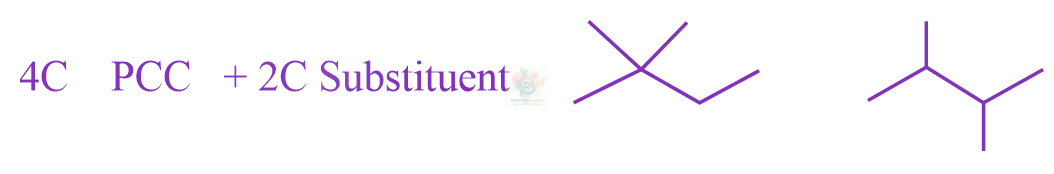 JEE Main 2015 Chemistry, General Organic Chemistry — solution figure 3