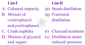 JEE Main 2018 Chemistry, General Organic Chemistry — question figure
