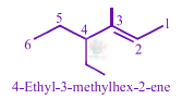JEE Main 2018 Chemistry, General Organic Chemistry — solution figure