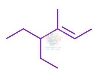 JEE Main 2018 Chemistry, General Organic Chemistry — question figure