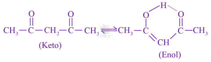 JEE Main 2019 Chemistry, General Organic Chemistry — solution figure
