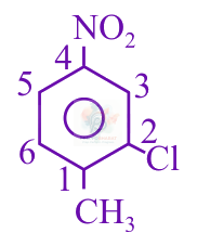 JEE Main 2019 Chemistry, General Organic Chemistry — solution figure