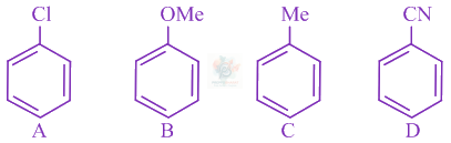JEE Main 2019 Chemistry, General Organic Chemistry — question figure