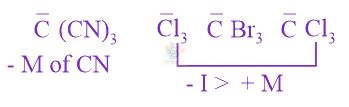 JEE Main 2019 Chemistry, General Organic Chemistry — solution figure