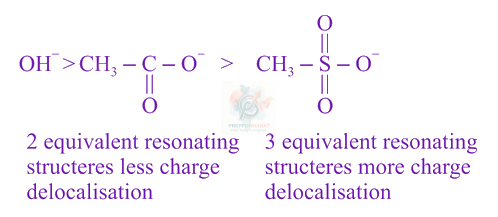JEE Main 2019 Chemistry, General Organic Chemistry — solution figure