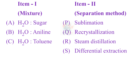 JEE Main 2019 Chemistry, General Organic Chemistry — question figure