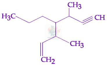 JEE Main 2019 Chemistry, General Organic Chemistry — question figure