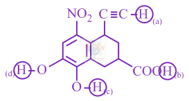 JEE Main 2020 Chemistry, General Organic Chemistry — question figure