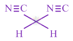 JEE Main 2020 Chemistry, General Organic Chemistry — option A figure