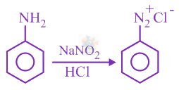 JEE Main 2020 Chemistry, General Organic Chemistry — solution figure 2