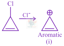 JEE Main 2020 Chemistry, General Organic Chemistry — solution figure 1