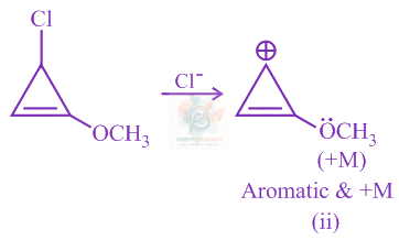 JEE Main 2020 Chemistry, General Organic Chemistry — solution figure 2