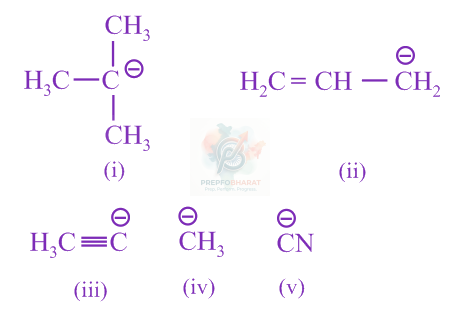 JEE Main 2020 Chemistry, General Organic Chemistry — question figure
