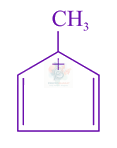 JEE Main 2021 Chemistry, General Organic Chemistry — option A figure