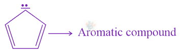 JEE Main 2021 Chemistry, General Organic Chemistry — solution figure
