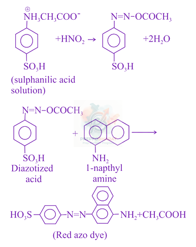 JEE Main 2021 Chemistry, General Organic Chemistry — solution figure