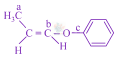 JEE Main 2021 Chemistry, General Organic Chemistry — question figure