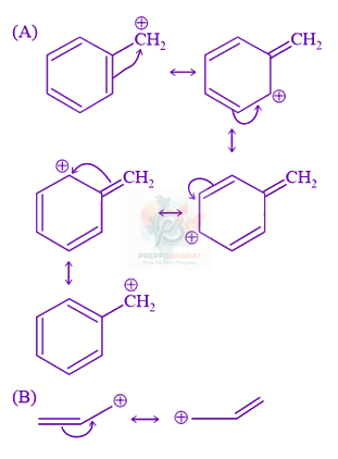 JEE Main 2021 Chemistry, General Organic Chemistry — solution figure