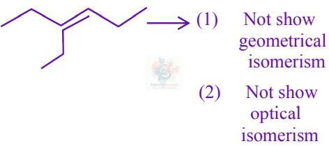 JEE Main 2021 Chemistry, General Organic Chemistry — solution figure