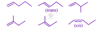 JEE Main 2021 Chemistry, General Organic Chemistry — solution figure