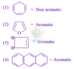 JEE Main 2021 Chemistry, General Organic Chemistry — solution figure
