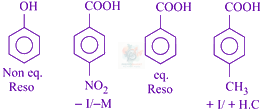 JEE Main 2021 Chemistry, General Organic Chemistry — solution figure
