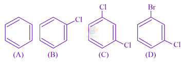 JEE Main 2021 Chemistry, General Organic Chemistry — question figure