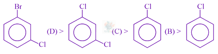 JEE Main 2021 Chemistry, General Organic Chemistry — solution figure