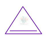 JEE Main 2021 Chemistry, General Organic Chemistry — option C figure