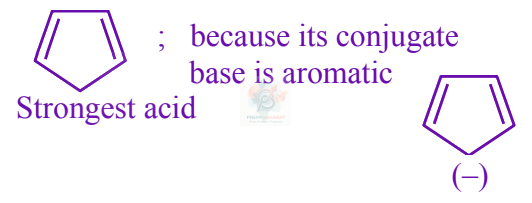 JEE Main 2021 Chemistry, General Organic Chemistry — solution figure