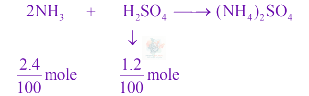 JEE Main 2021 Chemistry, General Organic Chemistry — solution figure