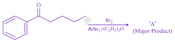 JEE Main 2021 Chemistry, General Organic Chemistry — question figure