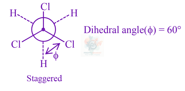 JEE Main 2021 Chemistry, General Organic Chemistry — solution figure