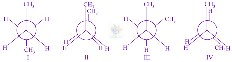 JEE Main 2021 Chemistry, General Organic Chemistry — question figure