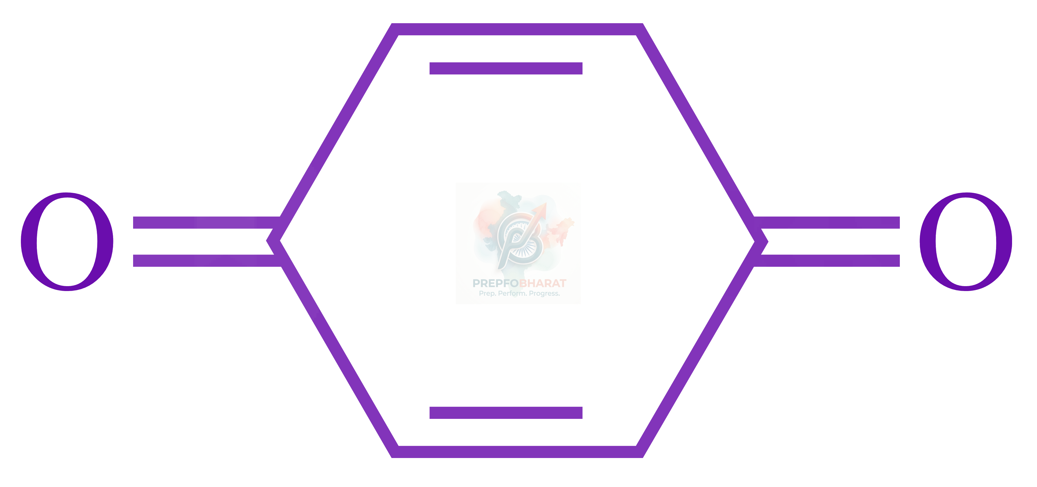 JEE Main 2022 Chemistry, General Organic Chemistry — solution figure